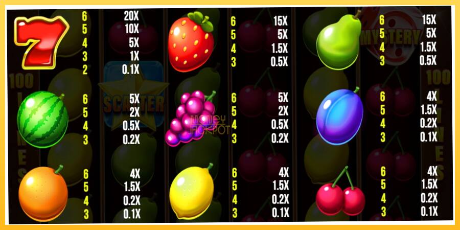 Игровой аппарат 100 Stunning Fruits - игра на реальные деньги, картинка 4