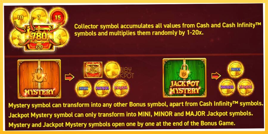 Игровой аппарат 12 Coins Grand Gold Edition Halloween Jackpots - игра на реальные деньги, картинка 4