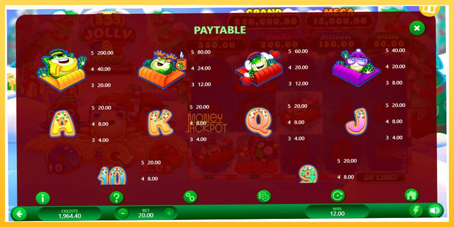 Игровой аппарат 333 Jolly Fat Frogs Power Combo - игра на реальные деньги, картинка 6