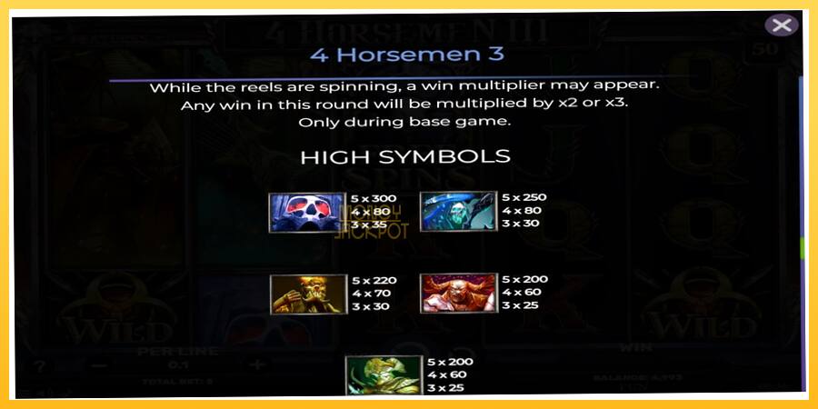 Игровой аппарат 4 Horsemen III - игра на реальные деньги, картинка 7