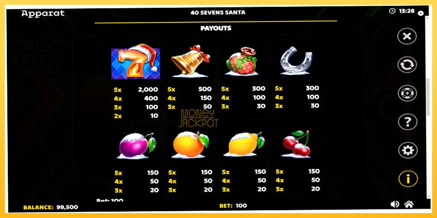 Игровой аппарат 40 Sevens Santa - игра на реальные деньги, картинка 6