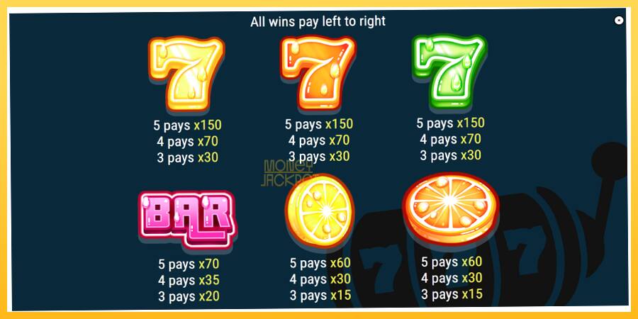 Игровой аппарат A Slice of the Prizes - игра на реальные деньги, картинка 6