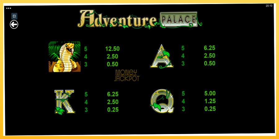 Игровой аппарат Adventure Palace - игра на реальные деньги, картинка 8