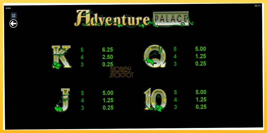 Игровой аппарат Adventure Palace - игра на реальные деньги, картинка 9