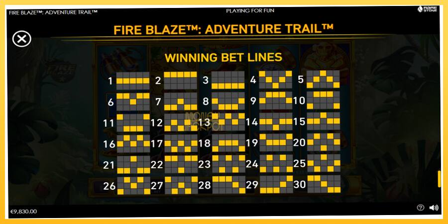 Игровой аппарат Adventure Trail - игра на реальные деньги, картинка 7