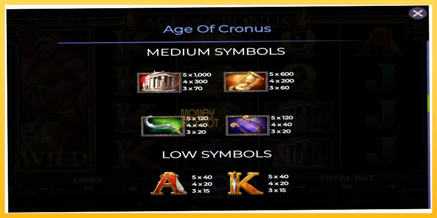 Игровой аппарат Age of Cronus - игра на реальные деньги, картинка 6