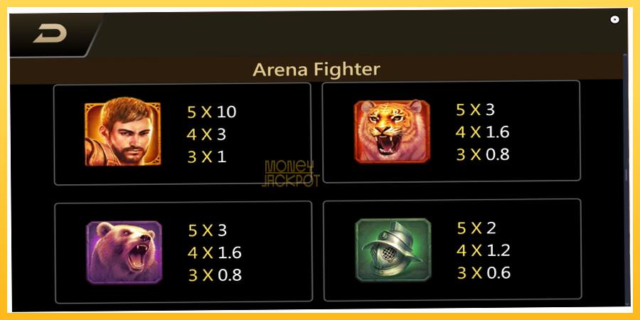 Игровой аппарат Arena Fighter - игра на реальные деньги, картинка 6