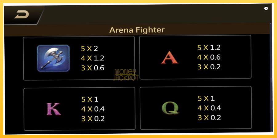 Игровой аппарат Arena Fighter - игра на реальные деньги, картинка 7