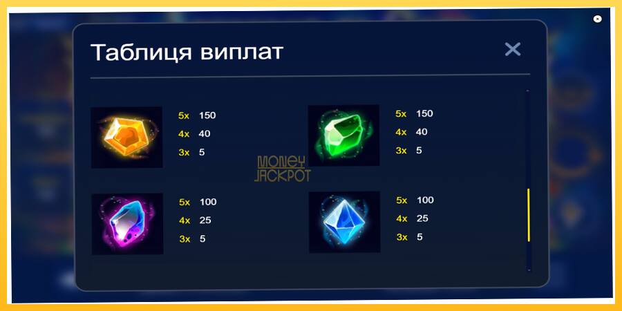 Игровой аппарат Artefact of Gems - игра на реальные деньги, картинка 6