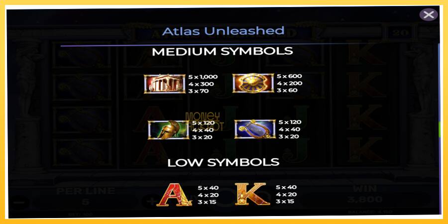 Игровой аппарат Atlas Unleashed - игра на реальные деньги, картинка 6