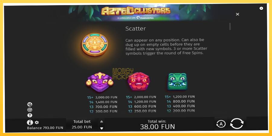 Игровой аппарат Aztec Clusters - игра на реальные деньги, картинка 5