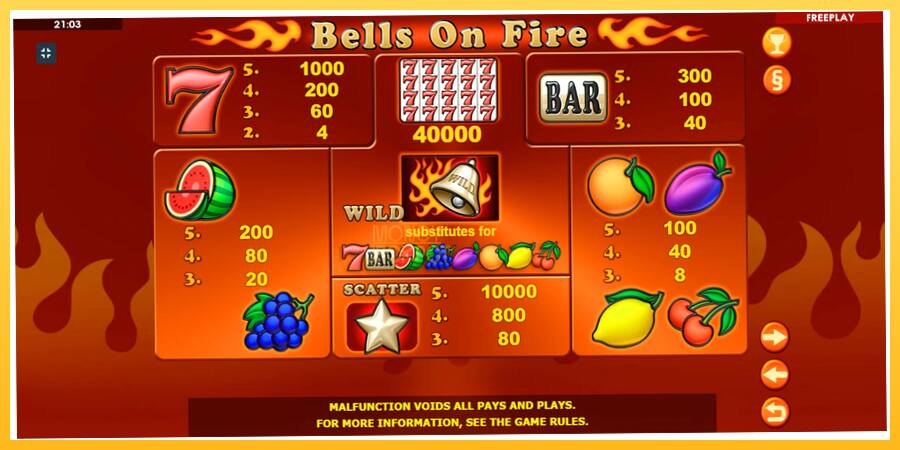 Игровой аппарат Bells on Fire - игра на реальные деньги, картинка 8