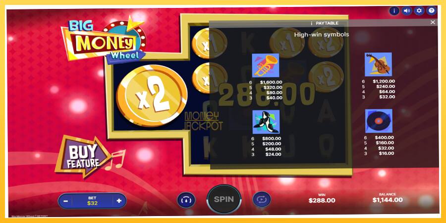 Игровой аппарат Big Money Wheel - игра на реальные деньги, картинка 5