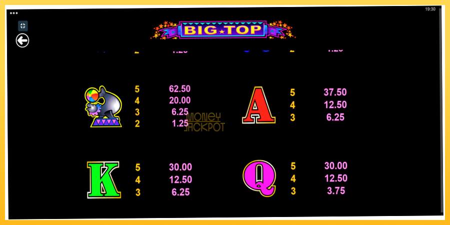 Игровой аппарат Big Top - игра на реальные деньги, картинка 9