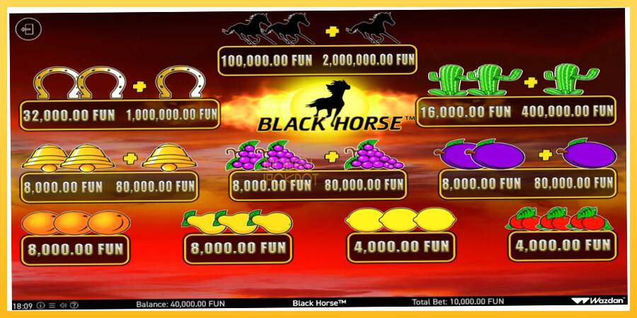 Игровой аппарат Black Horse - игра на реальные деньги, картинка 4