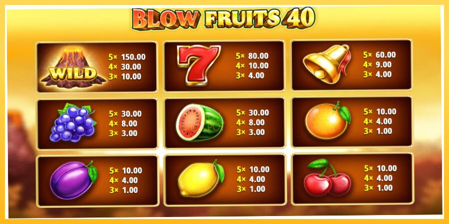 Игровой аппарат Blow Fruits 40 - игра на реальные деньги, картинка 4