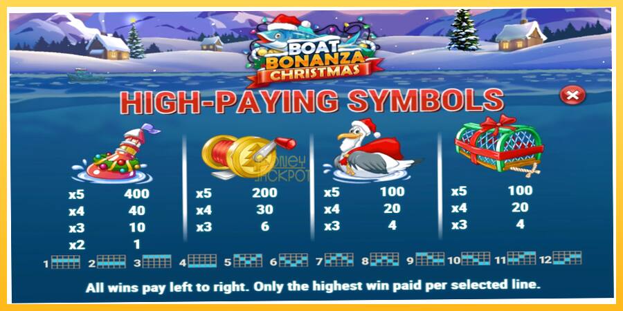 Игровой аппарат Boat Bonanza Christmas - игра на реальные деньги, картинка 5