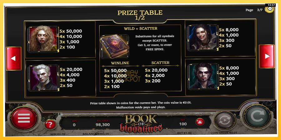 Игровой аппарат Book of Bloodlines - игра на реальные деньги, картинка 6