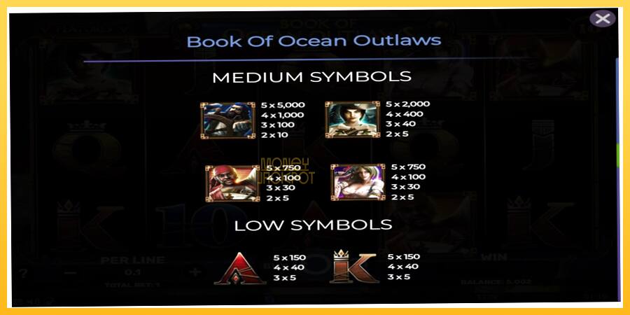 Игровой аппарат Book of Ocean Outlaws - игра на реальные деньги, картинка 6