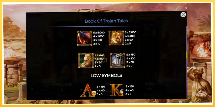 Игровой аппарат Book of Trojan Tales - игра на реальные деньги, картинка 6