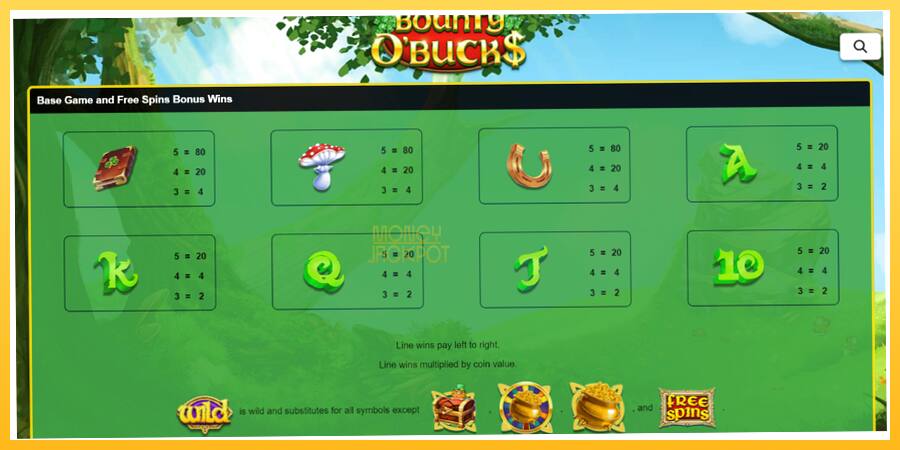 Игровой аппарат Bounty O Bucks - игра на реальные деньги, картинка 5