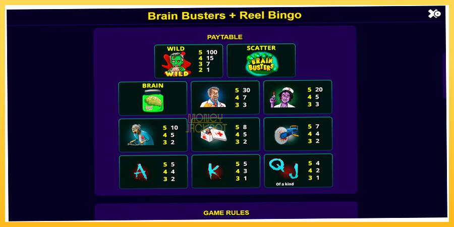 Игровой аппарат Brain Busters - игра на реальные деньги, картинка 6