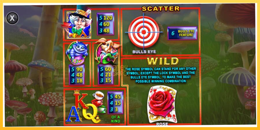 Игровой аппарат Bulls Eye Alice - игра на реальные деньги, картинка 5