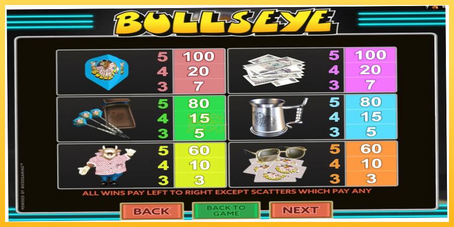 Игровой аппарат Bullseye - игра на реальные деньги, картинка 6