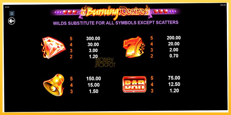 Игровой аппарат Burning Desire - игра на реальные деньги, картинка 6