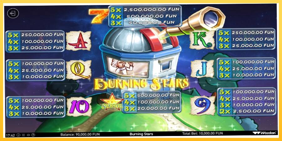 Игровой аппарат Burning Stars - игра на реальные деньги, картинка 3