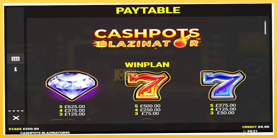 Игровой аппарат Cashpots Blazinator - игра на реальные деньги, картинка 4