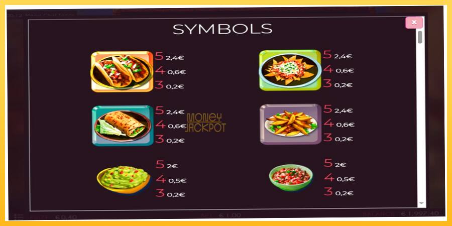 Игровой аппарат Chef de Tacos - игра на реальные деньги, картинка 4