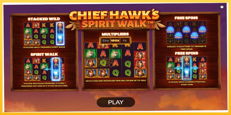 Игровой аппарат Chief Hawk’s Spirit Walk - игра на реальные деньги, картинка 1