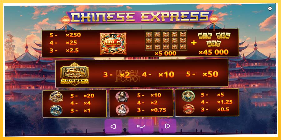 Игровой аппарат Chinese Express - игра на реальные деньги, картинка 5