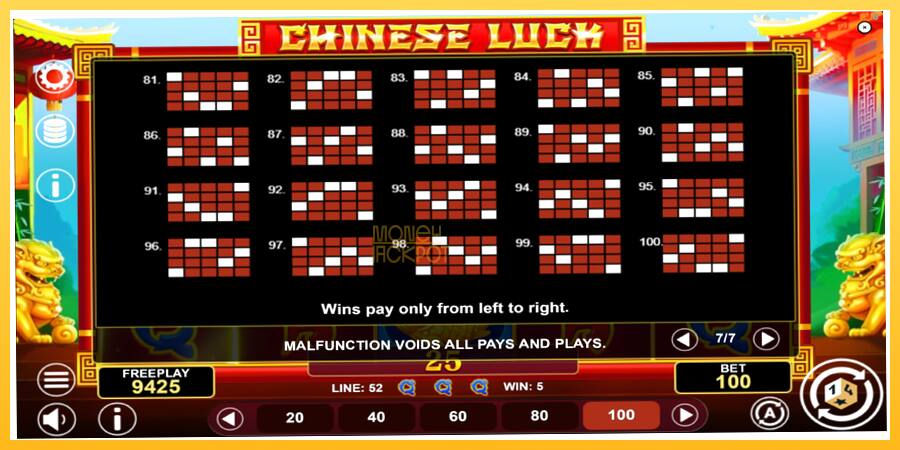 Игровой аппарат Chinese Luck - игра на реальные деньги, картинка 7