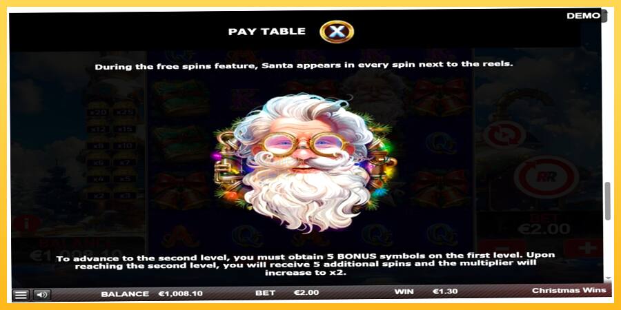 Игровой аппарат Christmas Wins - игра на реальные деньги, картинка 7