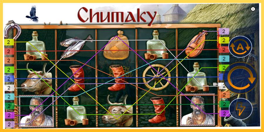 Игровой аппарат Chumaky - игра на реальные деньги, картинка 2