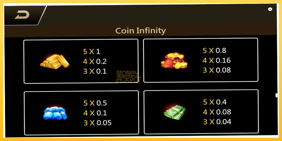 Игровой аппарат Coin Infinity Surge Reel - игра на реальные деньги, картинка 6