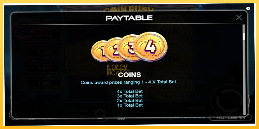 Игровой аппарат Coin Rush: Trick o Treat - игра на реальные деньги, картинка 7