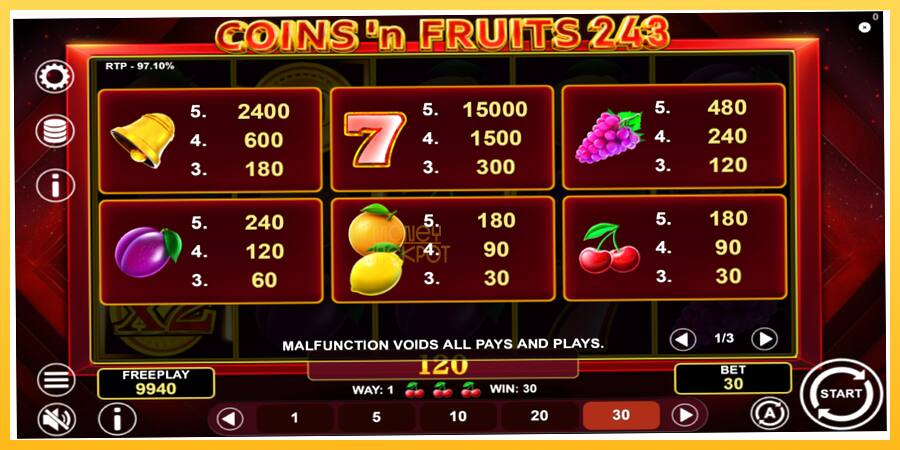 Игровой аппарат Coinsn Fruits 243 - игра на реальные деньги, картинка 5