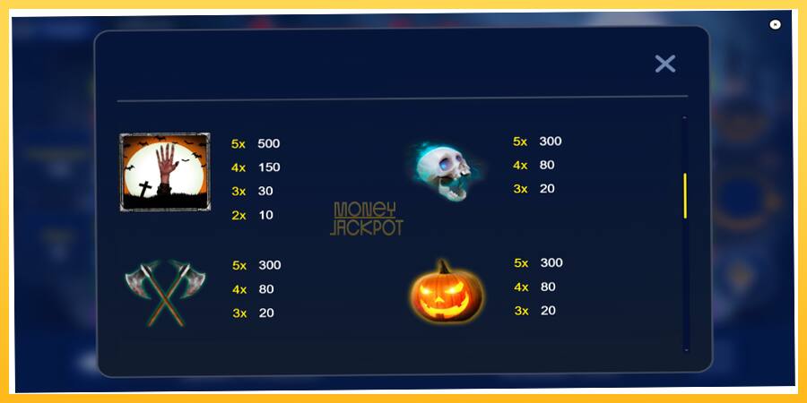 Игровой аппарат Creepy Halloween - игра на реальные деньги, картинка 6