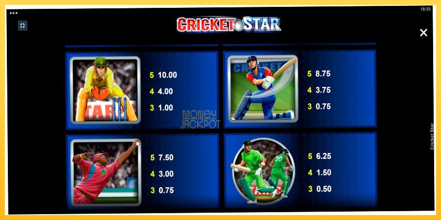 Игровой аппарат Cricket Star - игра на реальные деньги, картинка 4