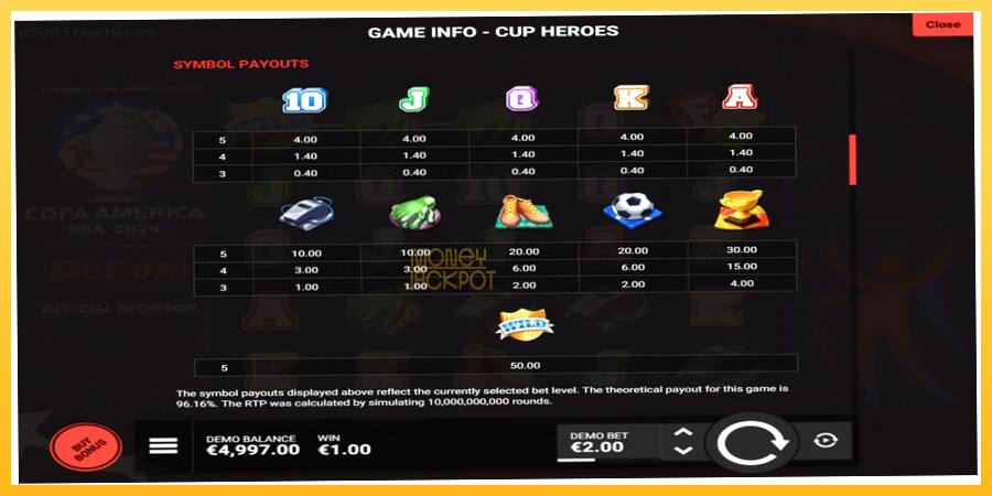 Игровой аппарат Cup Heroes - игра на реальные деньги, картинка 5