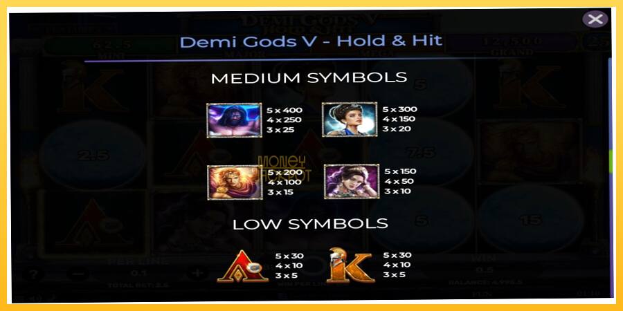 Игровой аппарат Demi Gods V Hold & Hit - игра на реальные деньги, картинка 6