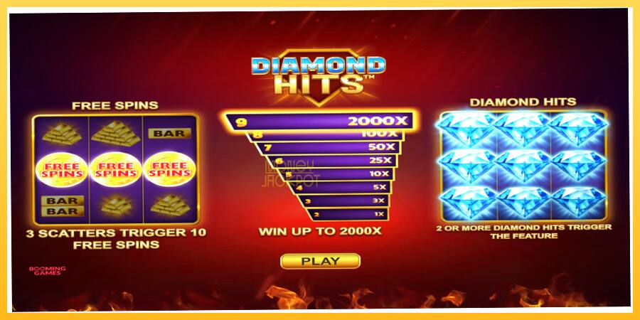 Игровой аппарат Diamond Hits - игра на реальные деньги, картинка 1