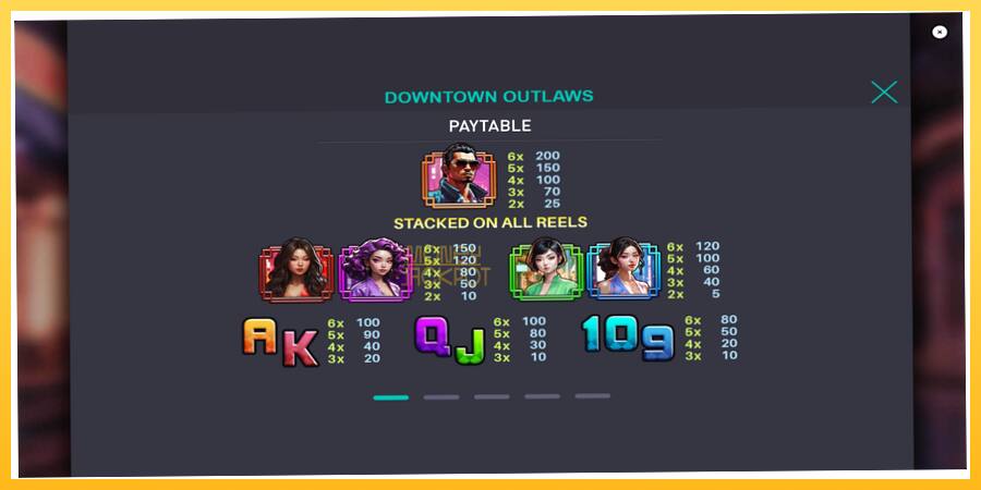 Игровой аппарат Downtown Outlaws - игра на реальные деньги, картинка 5