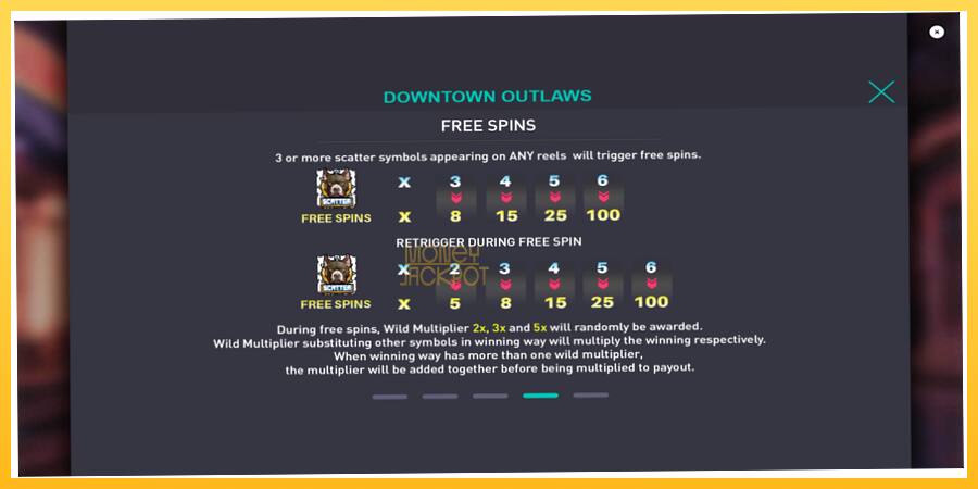 Игровой аппарат Downtown Outlaws - игра на реальные деньги, картинка 7