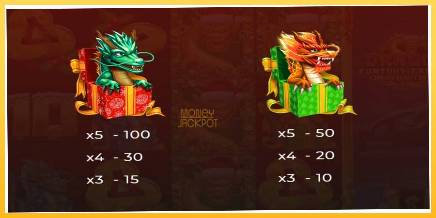 Игровой аппарат Dragon Fortune Frenzy Christmas Edition - игра на реальные деньги, картинка 4