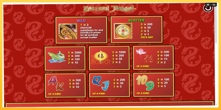 Игровой аппарат Eastern Dragon - игра на реальные деньги, картинка 5