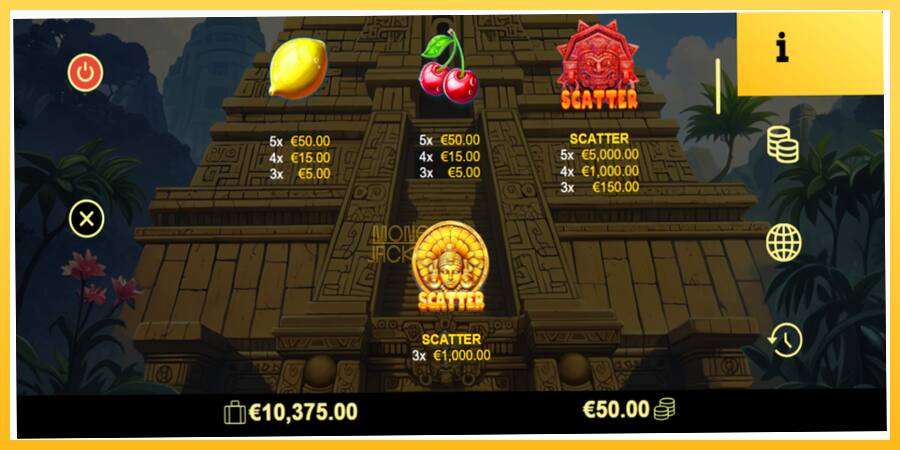 Игровой аппарат El Dorado Fruits - игра на реальные деньги, картинка 6